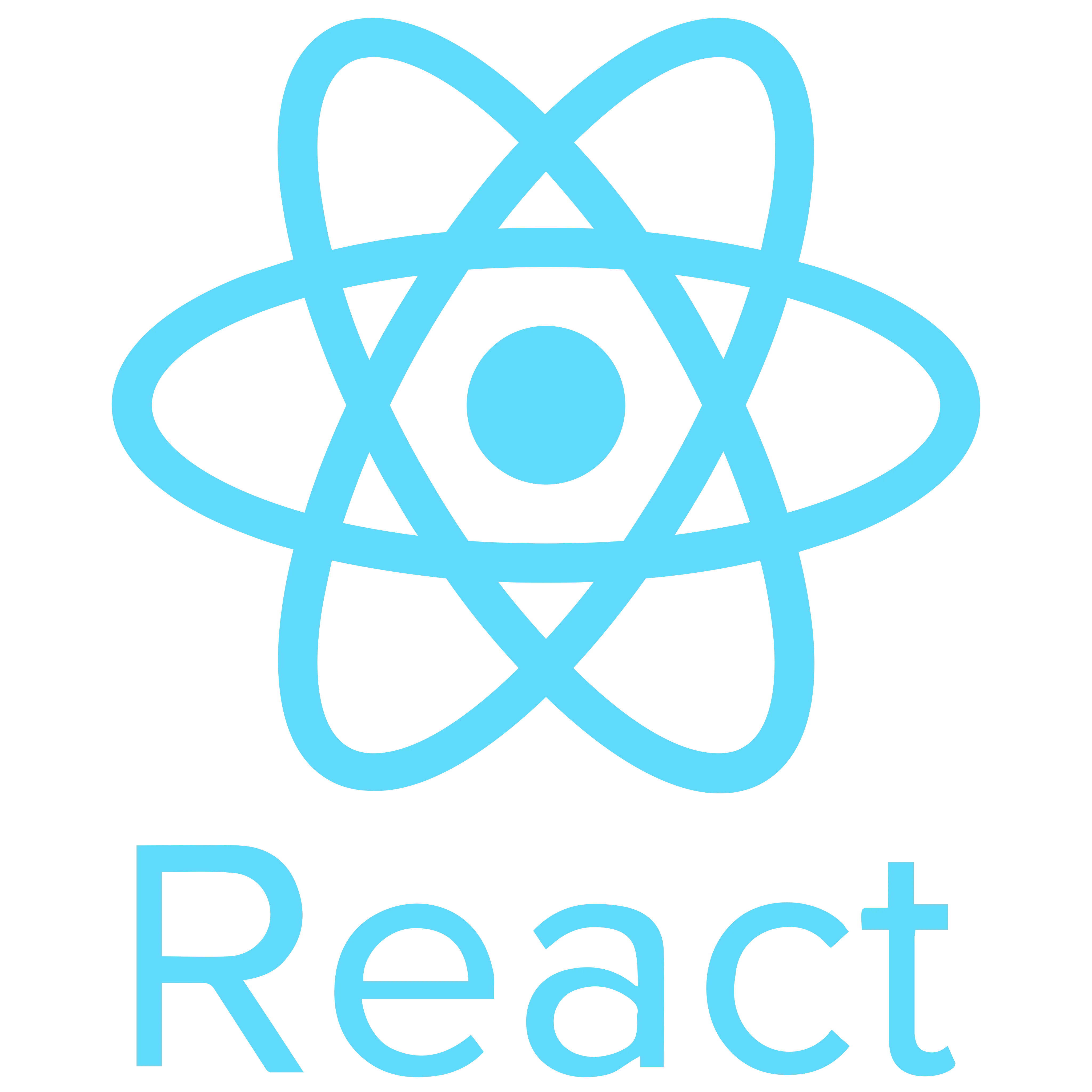 JavaScript Avanzado